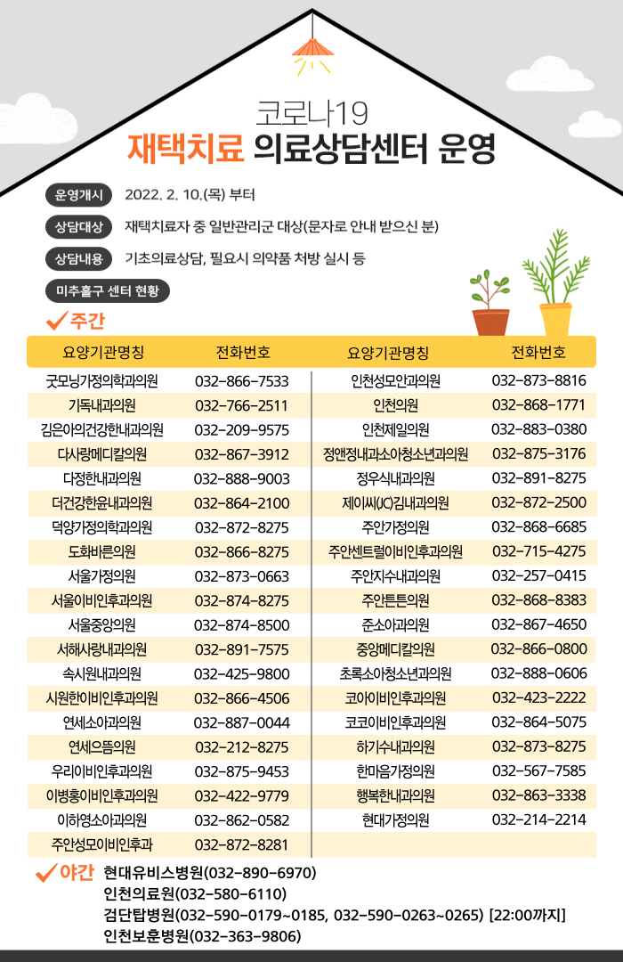 코로나 재택의료상담.png