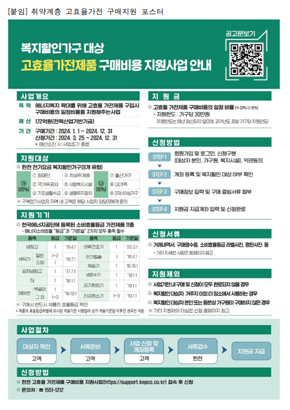 취약계층 고효율 지원 사업1.png
