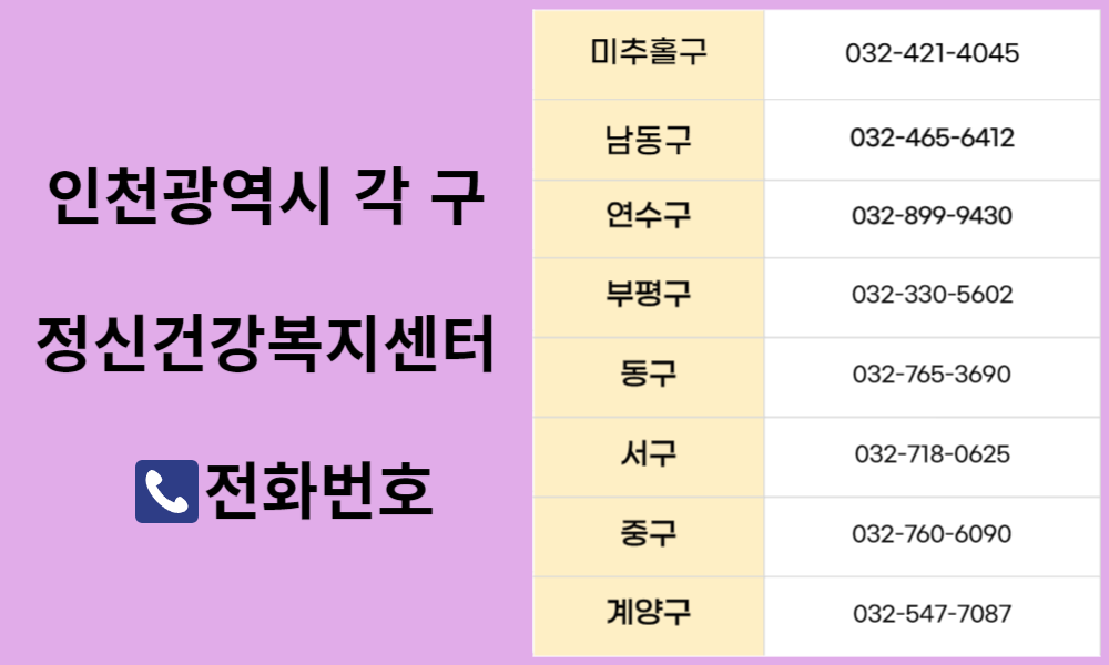 정신건강복지센터 전화번호.png