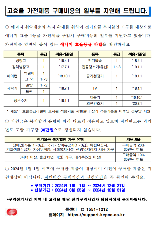 취약계층 고효율 지원 사업.png