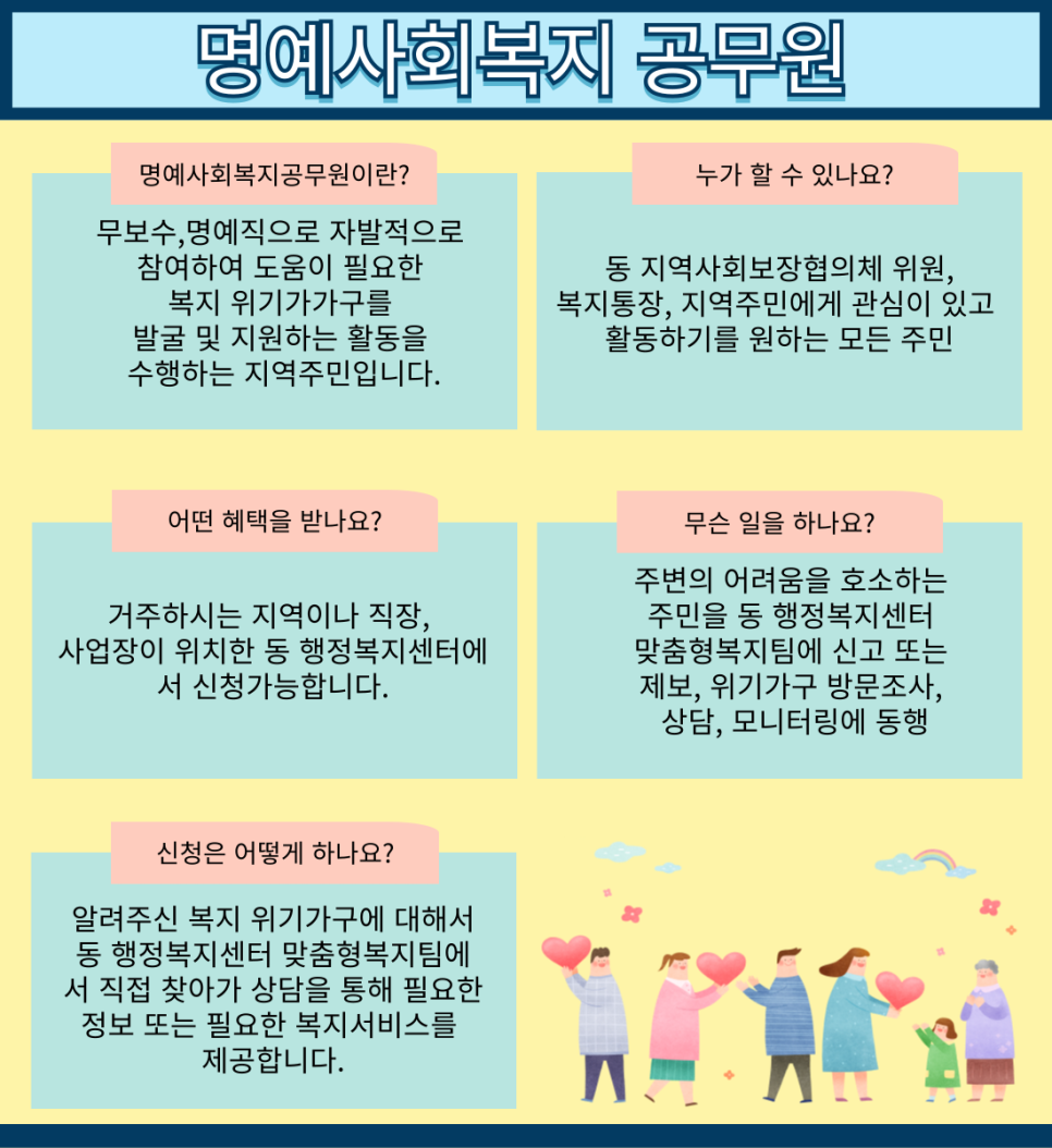 명예사회복지공무원.png