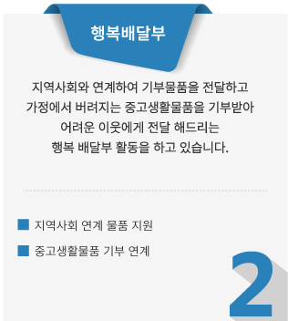 사회공헌활동